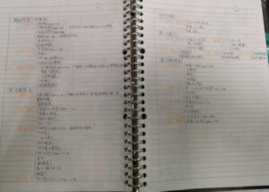 玉川高校出身 京都橘大学者の現代文対策ノート(実物)